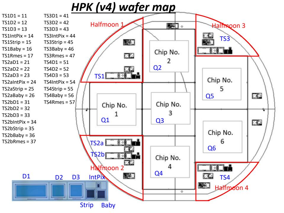 Wafer_map